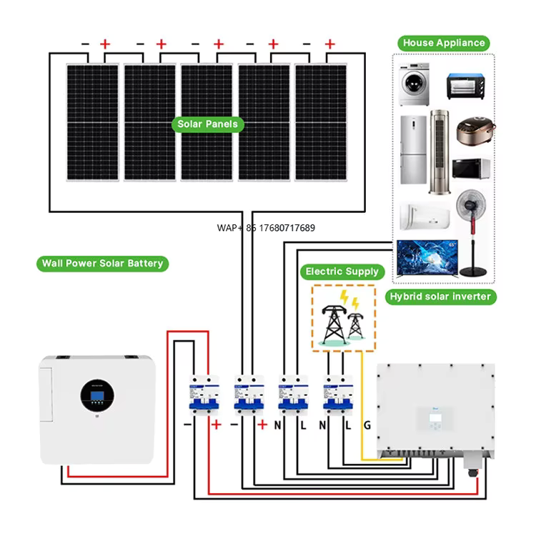 Off Grid Solar Kit - Komplettes Solarsystem 5 kW 10 kW
