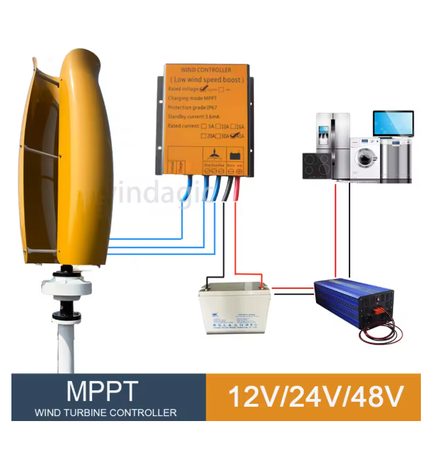 Renewable Energy Grid - Hybrid-Controller für Off-Grid-Systeme: 10KW 15KW 12V