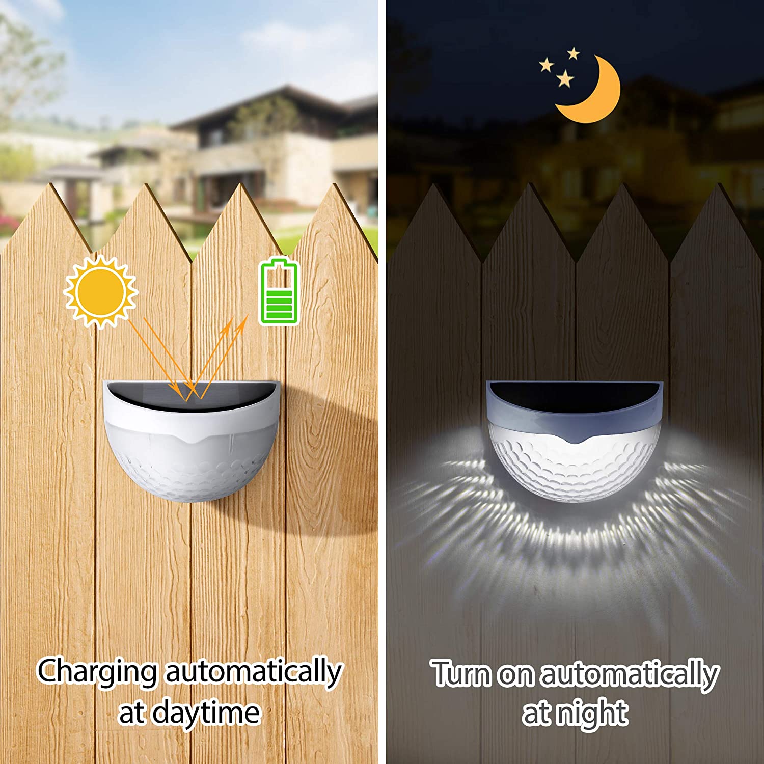 LED Solarleuchte Außenwandlamp – Waterproof Junction Box Solar Bewertung und Preis