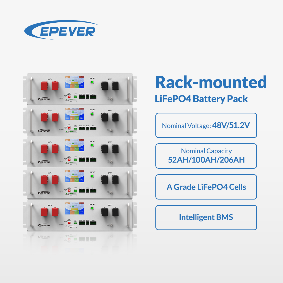 Epever 6000 Zyklen 48 V 51,2 V – Energy Storage Rack Bewertung und Preis