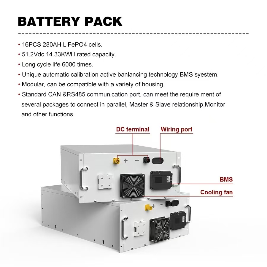 Hochspannungs-Gewerbebatterie  – Energy Storage Rack Bewertung und Preis