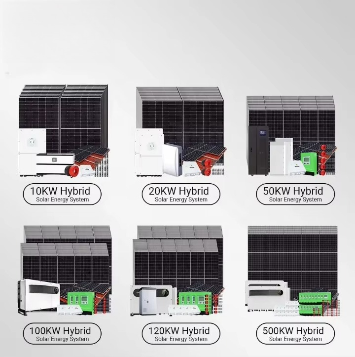 10 kW 20 kW 30 kW 3-Phasen-Sol – Solar Panel System 10Kw Bewertung und Preis