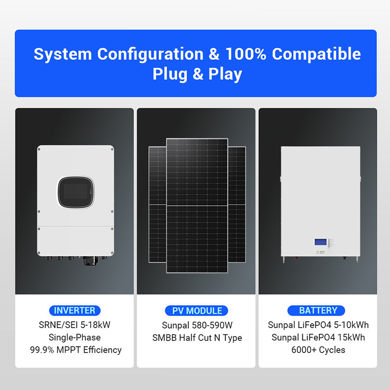 All-in-One Solarenergiespeiche – Off Grid Solar Kit Bewertung und Preis