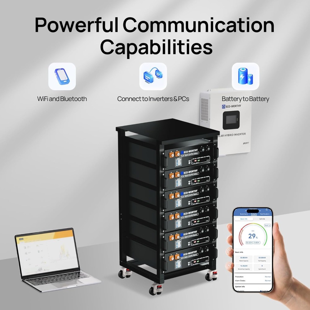 48V 100Ah LiFePO4 Lithiumbatte – Energy Storage Rack Bewertung und Preis
