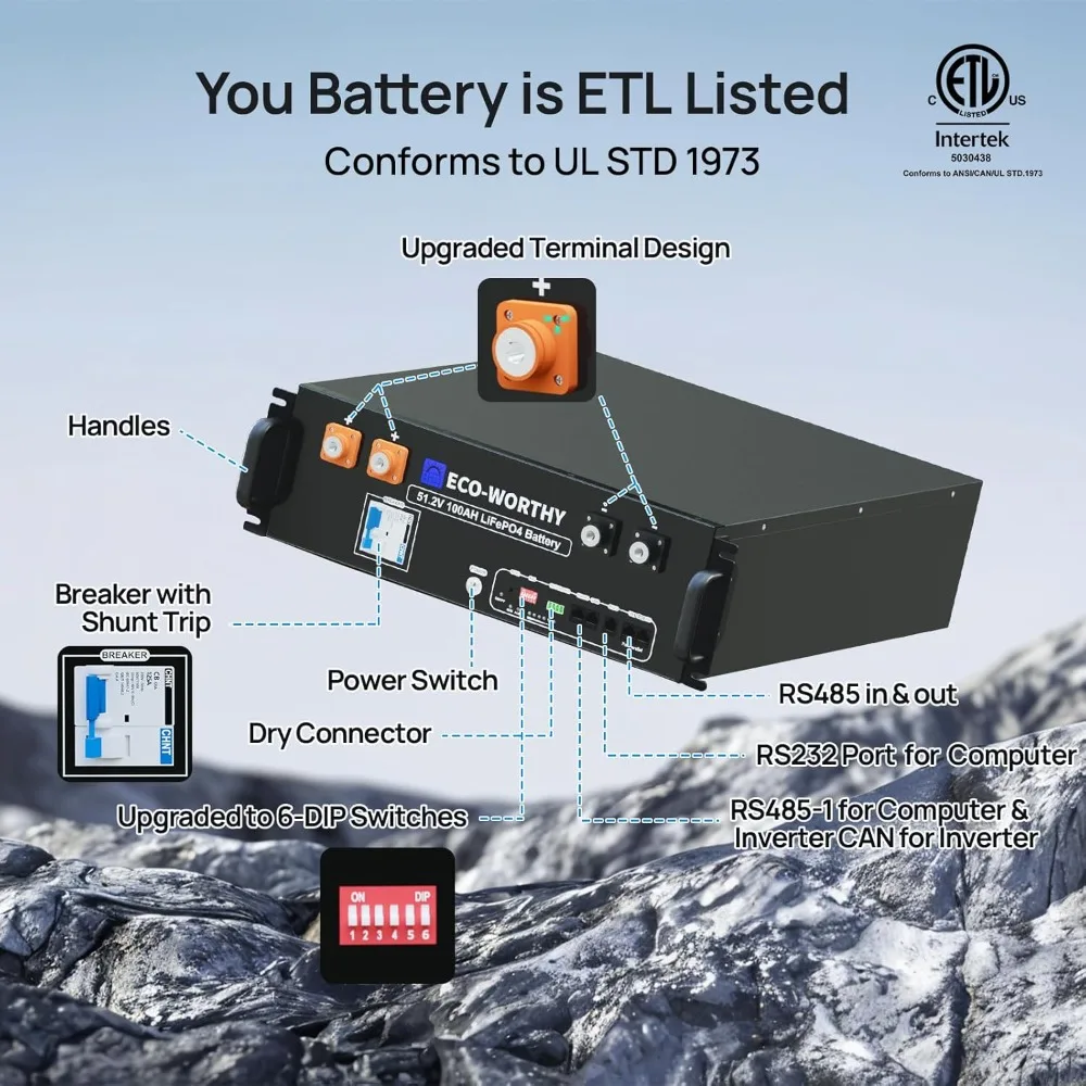 48V 100Ah LiFePO4 Lithiumbatte – Energy Storage Rack Bewertung und Preis