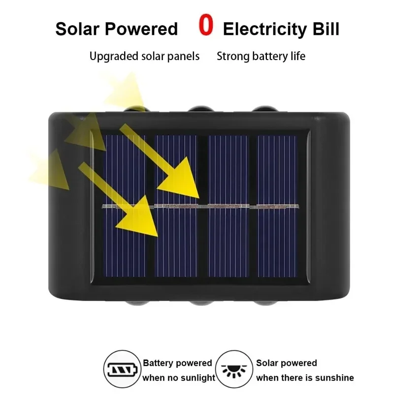 Solar-Wandleuchte für Außenber – Waterproof Junction Box Solar Bewertung und Preis