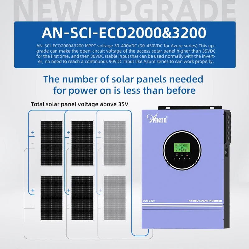 Solar Off Grid Inverter Hybrid – Off Grid Solar Kit Bewertung und Preis