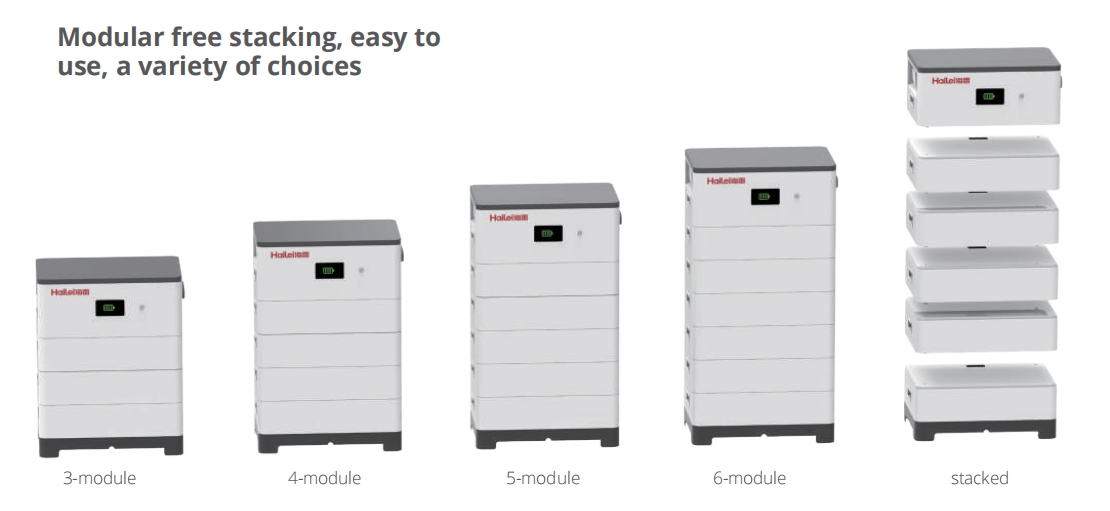 20kwh 'Household Solar Energy  – Energy Storage Rack Bewertung und Preis