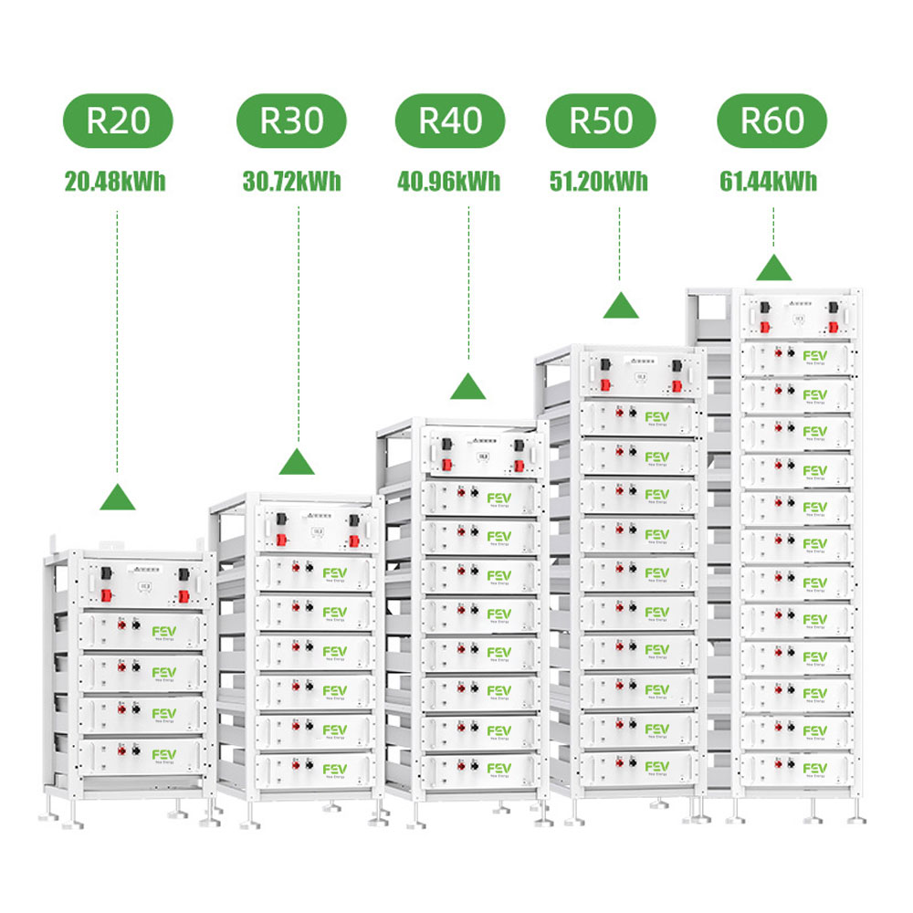 LiFePO4 HV Lithium-Batterie 50 – Energy Storage Rack Bewertung und Preis