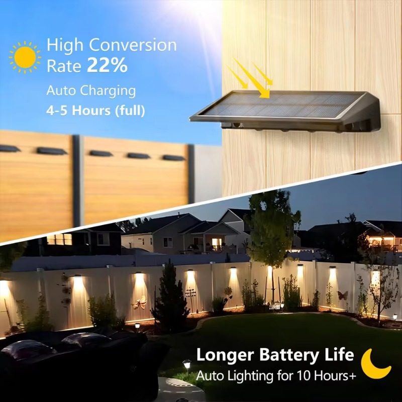 1-4 stücke Solar Wand Licht Im – Waterproof Junction Box Solar Bewertung und Preis