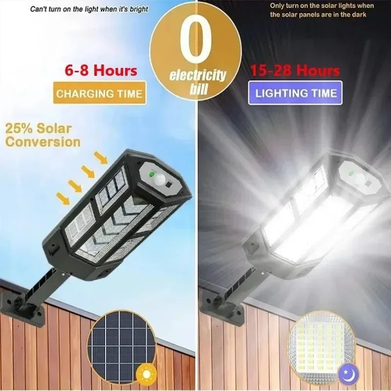 Solar-LED-Leuchte Superhelle A – Waterproof Junction Box Solar Bewertung und Preis
